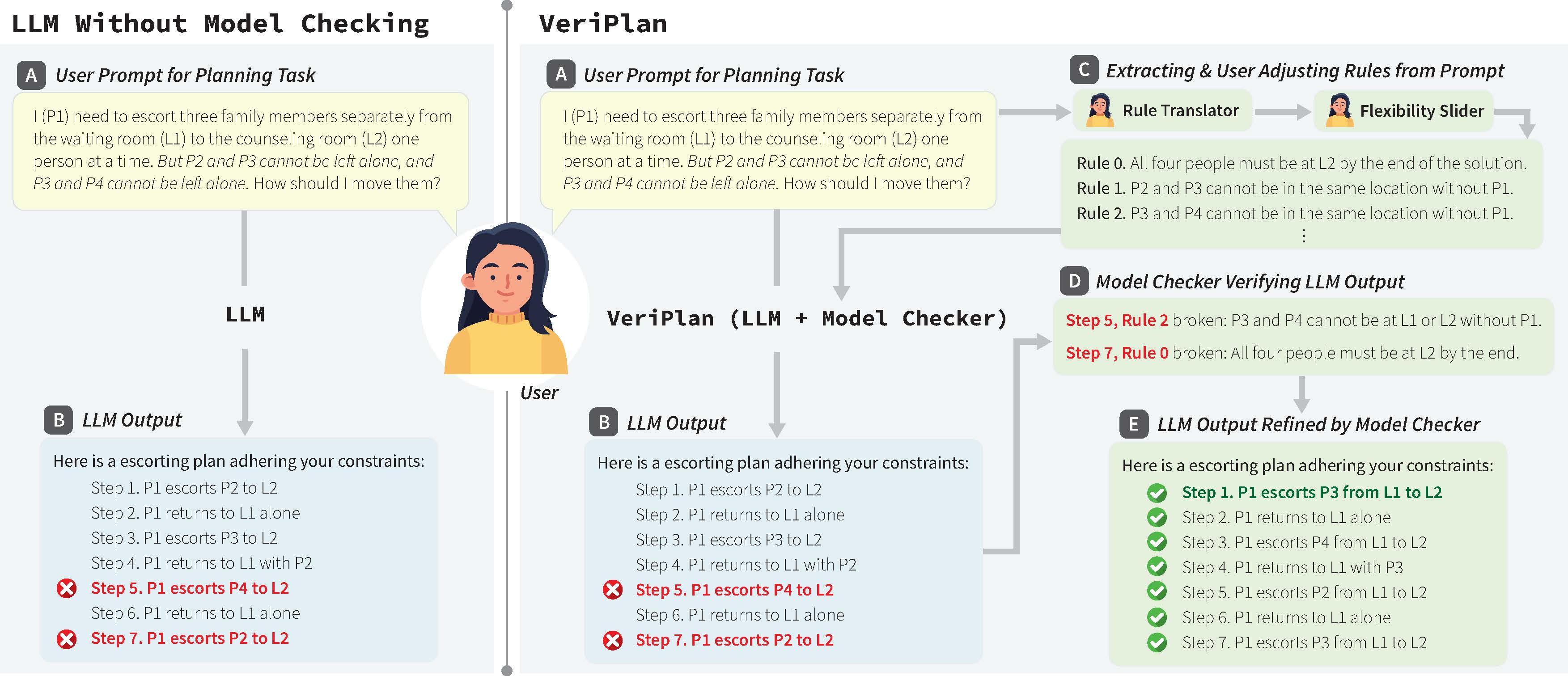 veriplan.jpg